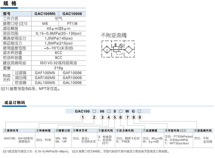 1760756459771973.jpg GAC100-Series-des-cn.jpg