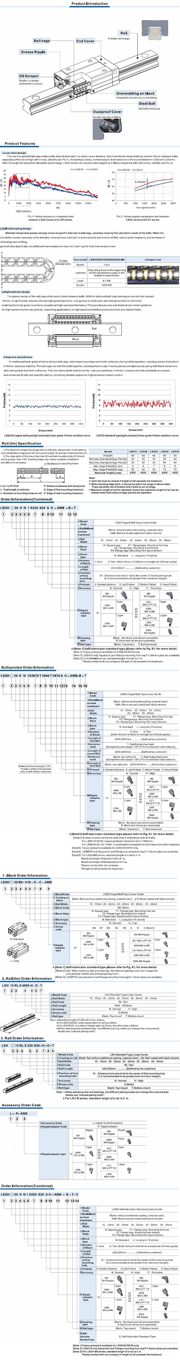 1760761994908265.jpg LSQH Series Caged Ball Type Linear Guide-dec.jpg