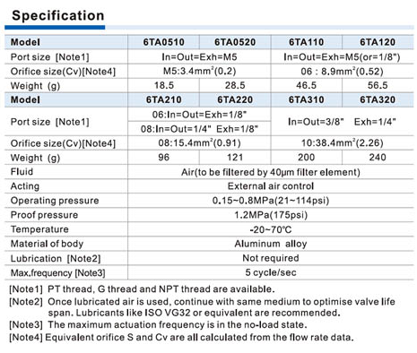 1761559066282521.png image.png