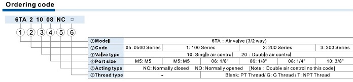 1761559082948829.png image.png