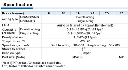 1761822527503434.png image.png