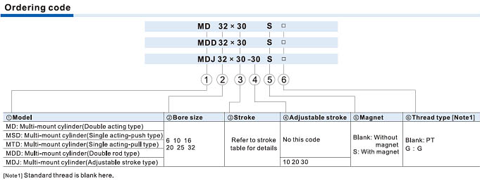 1761822580645895.png image.png