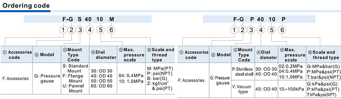 1761828540855196.png image.png