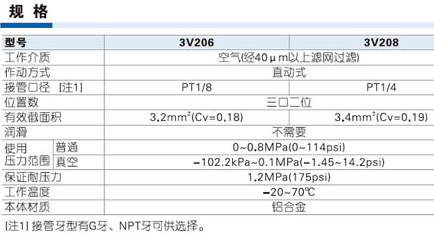 1768104603553879.png image.png