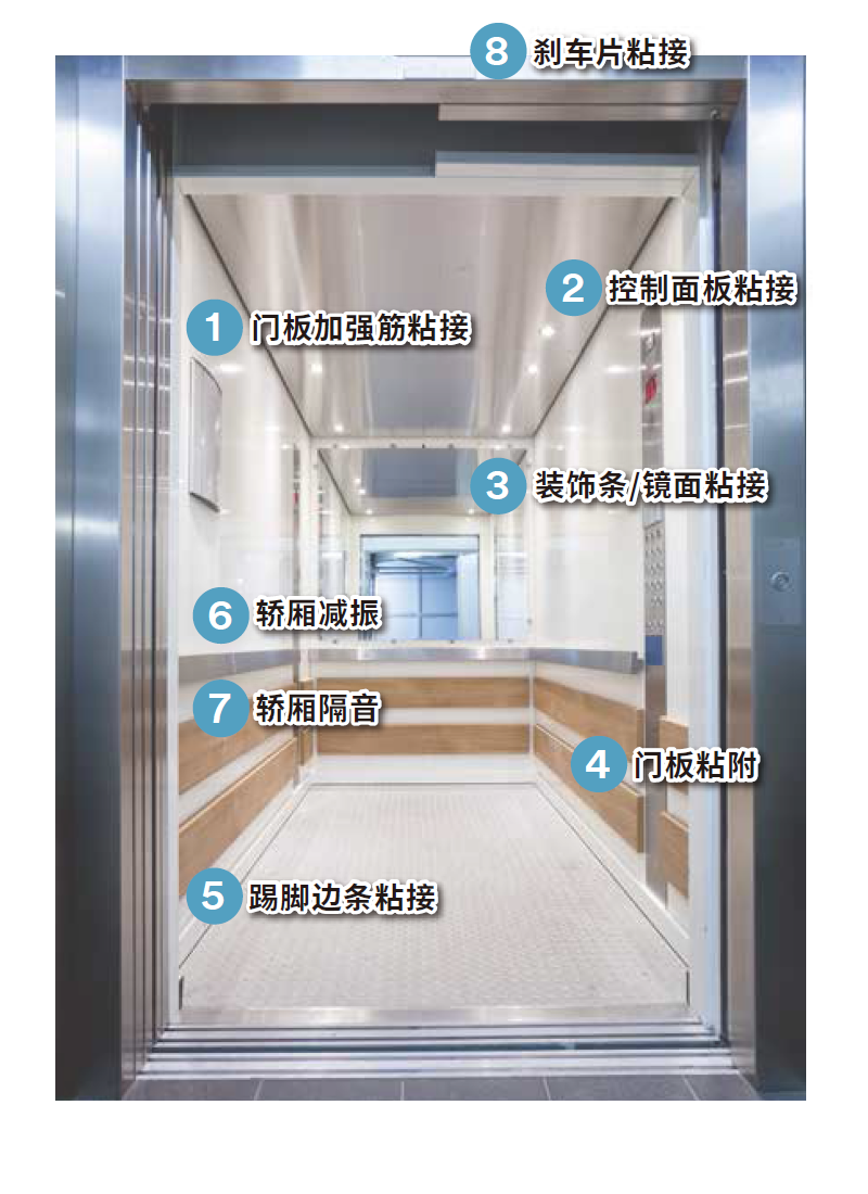 1784430136914812.png Elevator Solutions-cn.png
